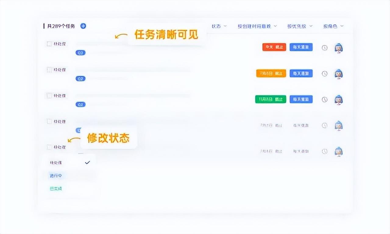 小公司是否适合推行OKR？