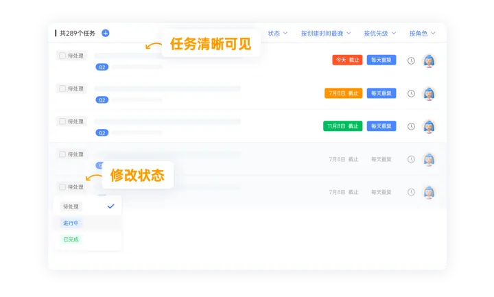 OKR不是考核工具，千万别用错了！