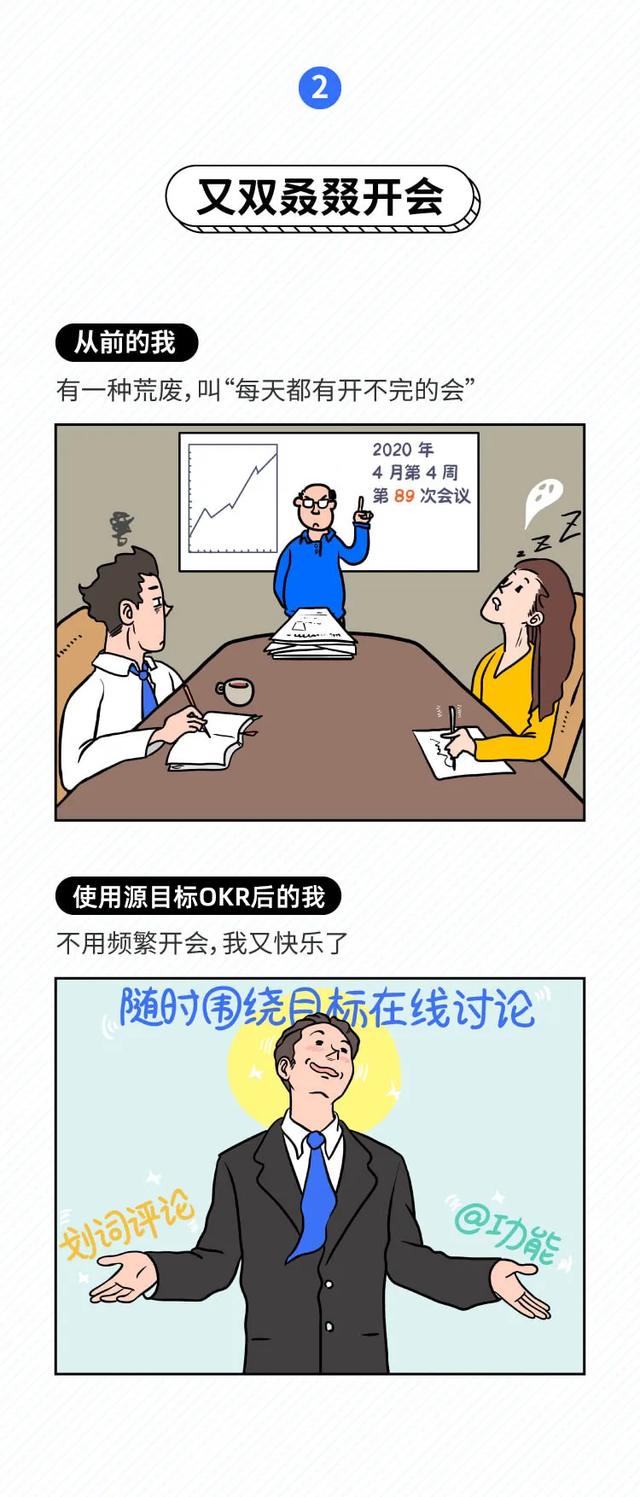 okr工具