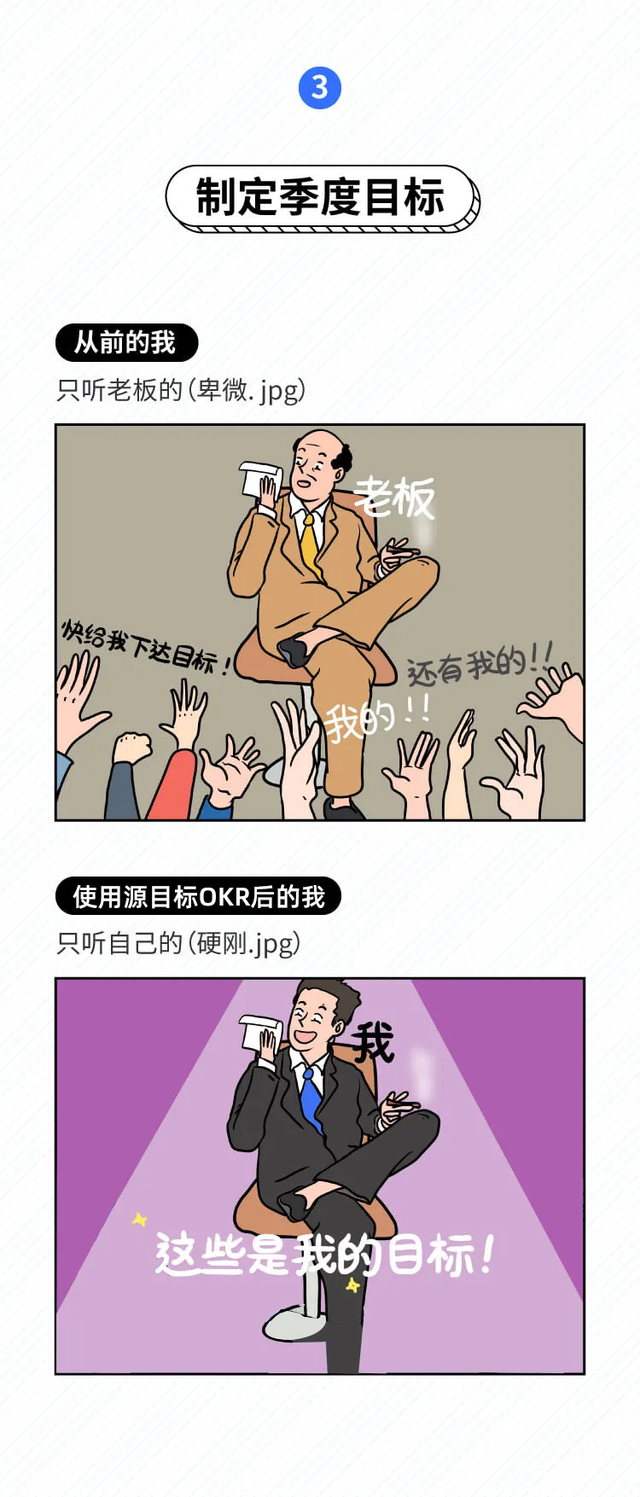 okr和kpi