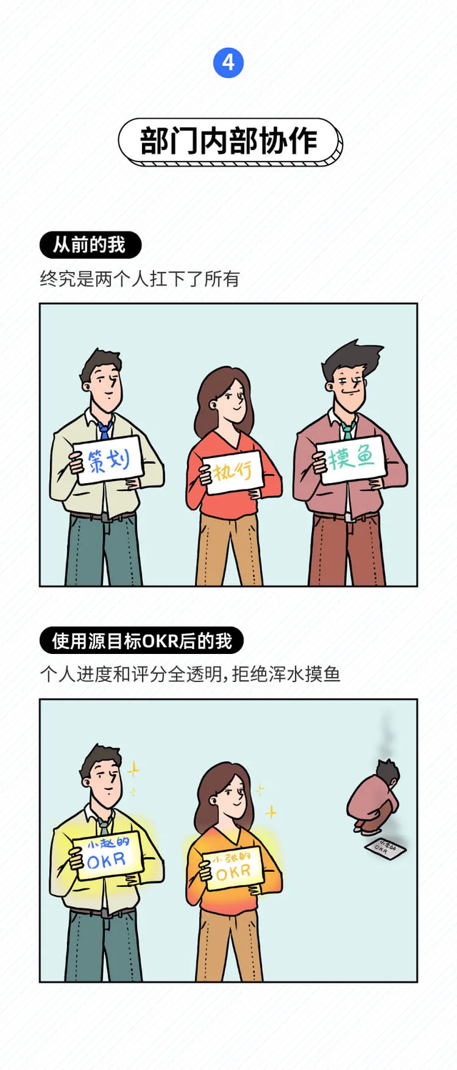 okr工具