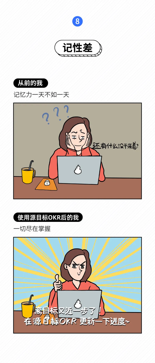 okr和kpi