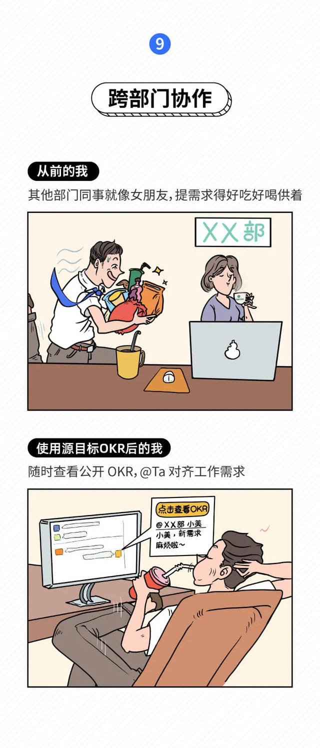 okr和kpi