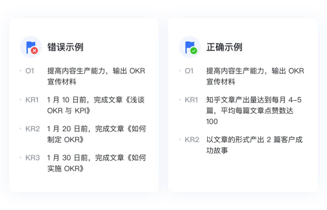 探索OKR的艺术，打造高效团队