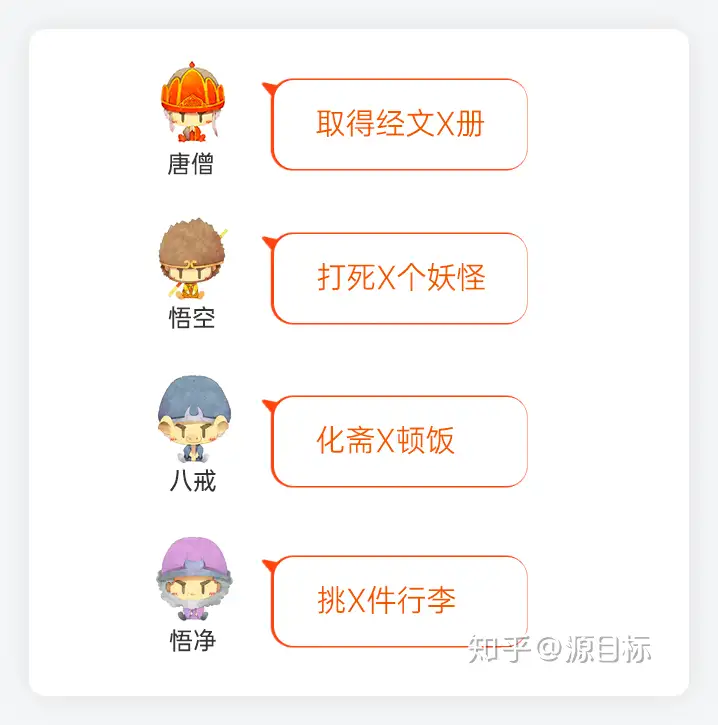 论 OKR 在企业管理中的应用策略与价值体现