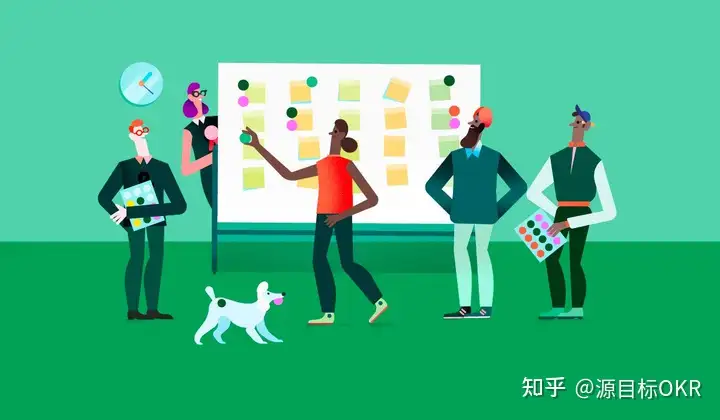 公司推行 OKR 管理法：员工的适应策略与实践指南