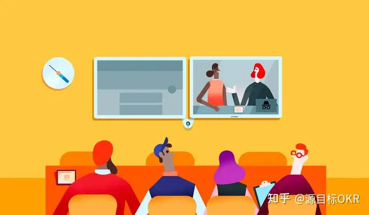 （HR）人力资源部门制定 OKR 的深度剖析：基于案例的研究