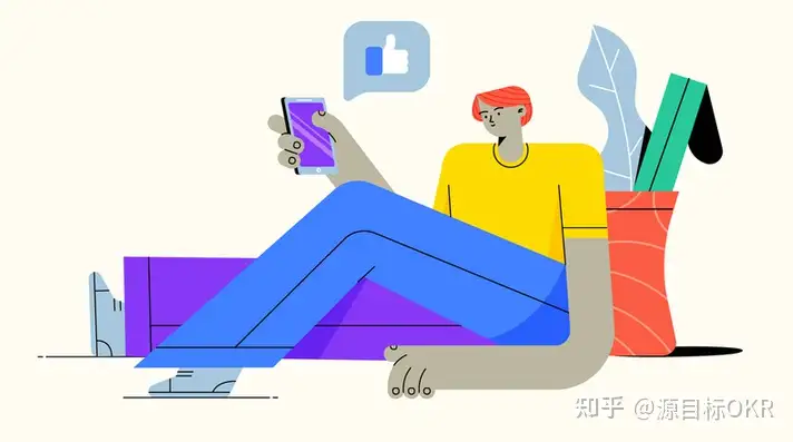 （HR）人力资源部门制定 OKR 的深度剖析：基于案例的研究