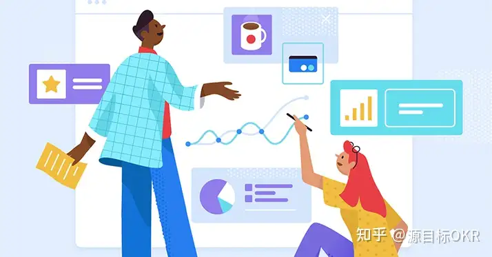 企业成功运用 OKR 前常思考的四大关键问题