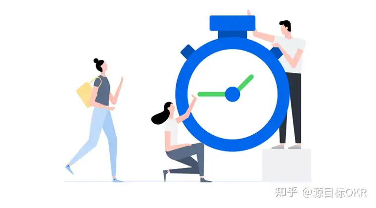 OKR 的显著优势及其在企业中广泛应用的原因探究