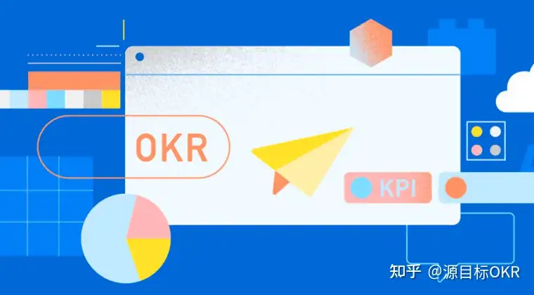 KPI 与 OKR 在绩效管理体系中的对比分析及企业适配性研究