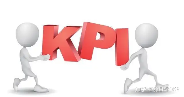 OKR 与 KPI：并非颠覆，而是融合共进