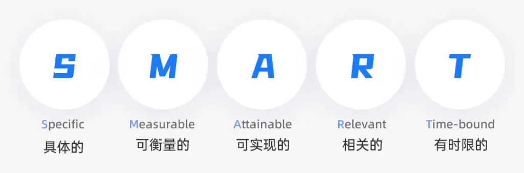 OKR 模板解析：行政部门 OKR 的制定方法