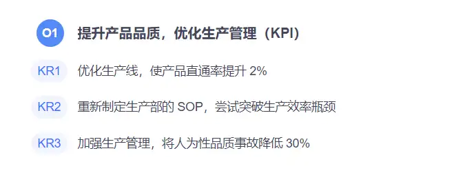 OKR 应用于绩效考核的三种实践模式研究