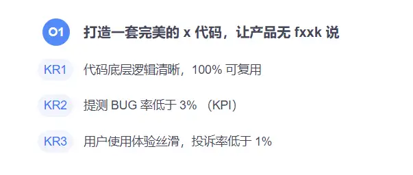 OKR 与 KPI 的概念辨析、关系研究及应用策略