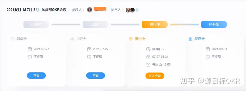 OKR 制定流程与方法：构建高质量目标体系的关键路径