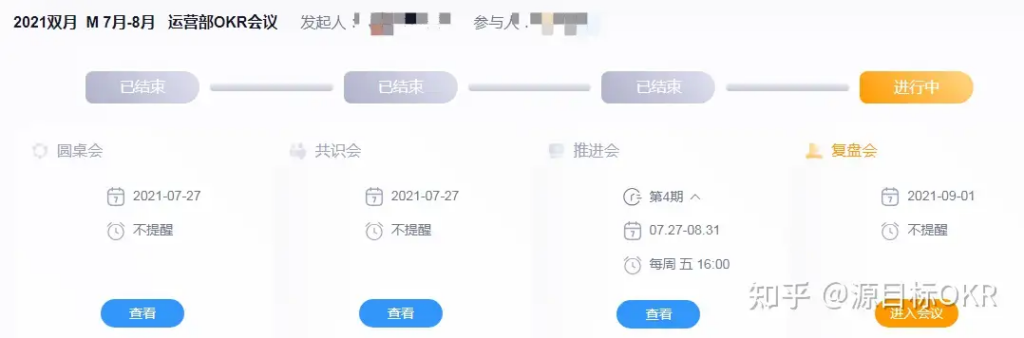 OKR 复盘会议：推动企业持续优化与发展的关键环节