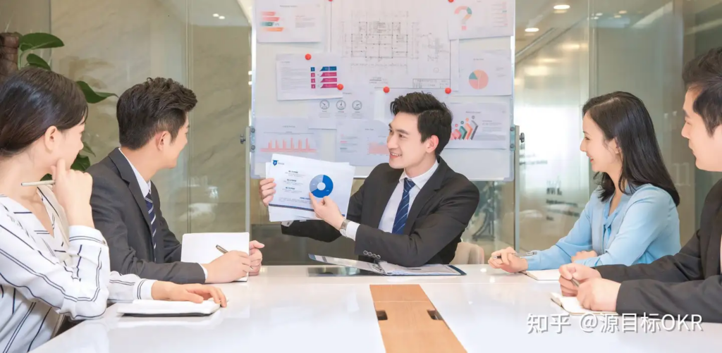 OKR 复盘会议：推动企业持续优化与发展的关键环节