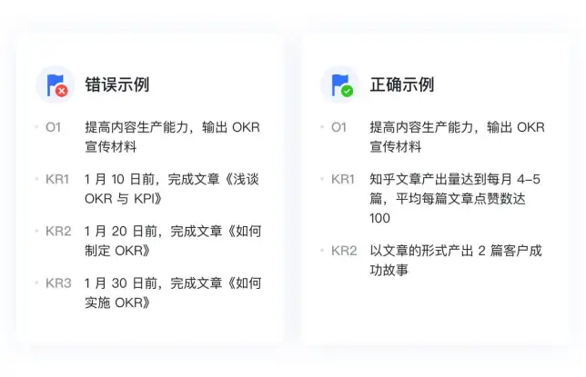 企业推行 OKR 过程中常见误区的深度剖析