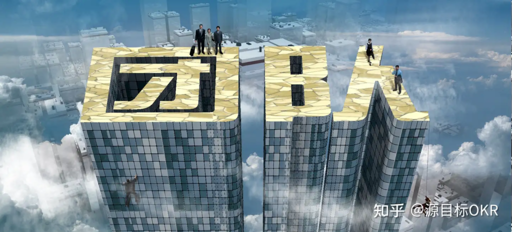 OKR 核心问题解析：深入理解与应用指南