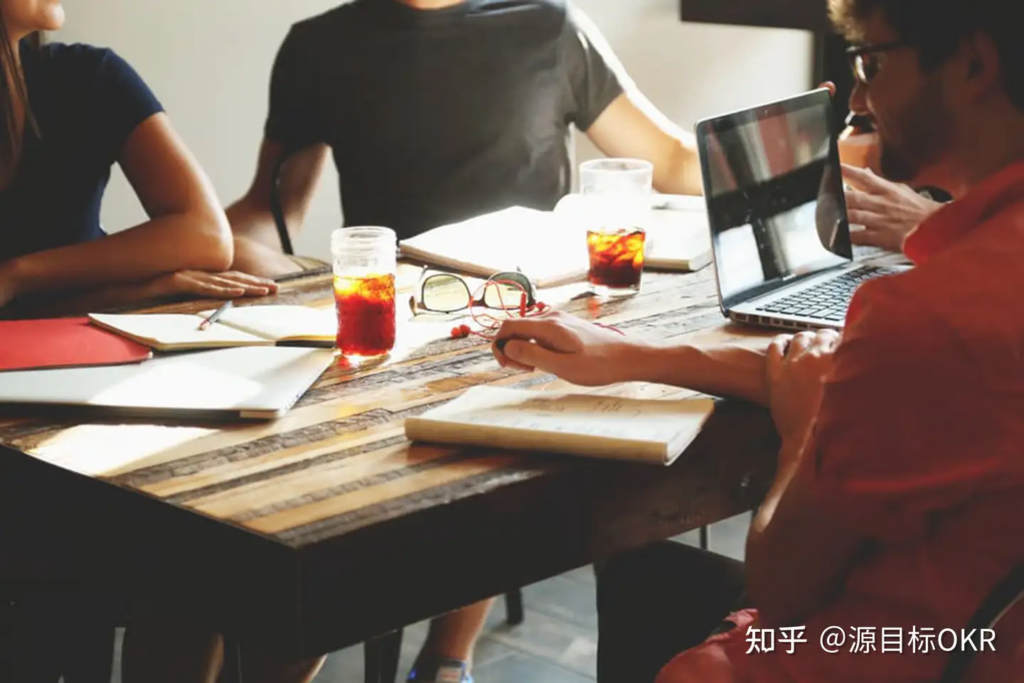 OKR 会议执行步骤详解：构建高效目标管理的关键流程