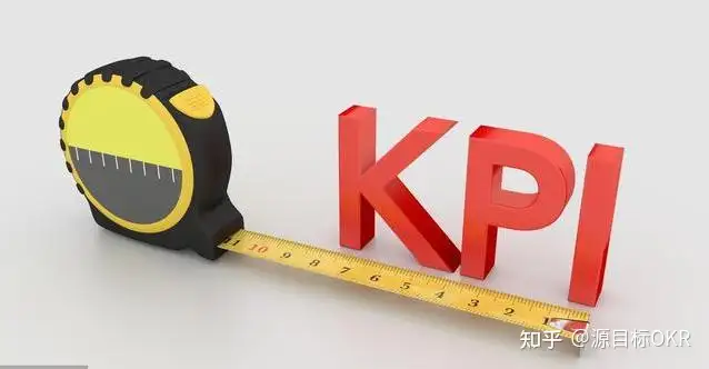 OKR 实施的有效路径探究：实现成功应用的关键要素