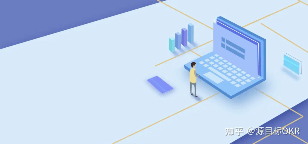 OKR 落地阻力的组织环境维度分析与破解路径